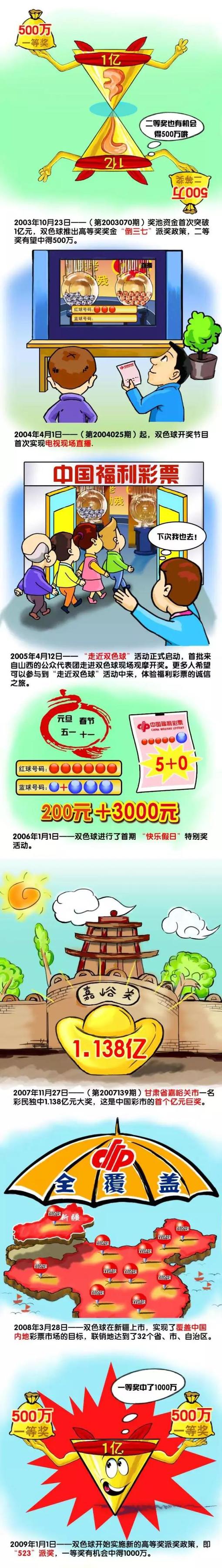 2027年是中国人民解放军建军100周年，近100年来，人民军队历经硝烟战火，付出巨大牺牲，取得了一个又一个辉煌胜利，建立了彪炳史册的伟大功勋